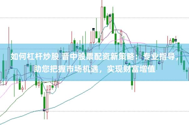如何杠杆炒股 晋中股票配资新策略：专业指导，助您把握市场机遇，实现财富增值