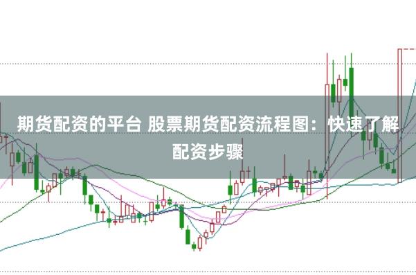 期货配资的平台 股票期货配资流程图：快速了解配资步骤