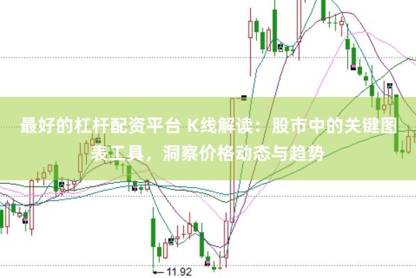 最好的杠杆配资平台 K线解读：股市中的关键图表工具，洞察价格动态与趋势