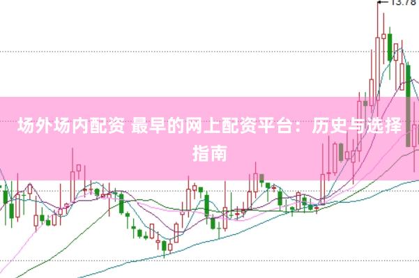场外场内配资 最早的网上配资平台：历史与选择指南