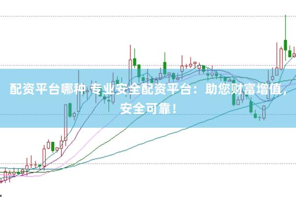 配资平台哪种 专业安全配资平台：助您财富增值，安全可靠！