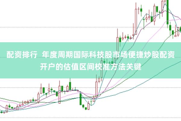 配资排行  年度周期国际科技股市场便捷炒股配资开户的估值区间校准方法关键