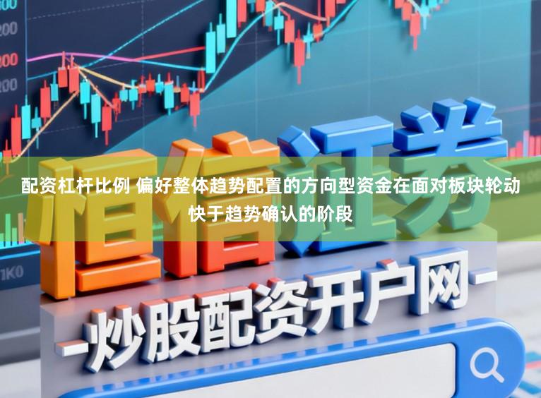 配资杠杆比例 偏好整体趋势配置的方向型资金在面对板块轮动快于趋势确认的阶段
