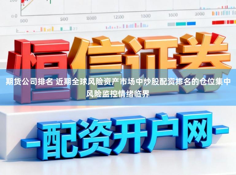 期货公司排名 近期全球风险资产市场中炒股配资排名的仓位集中风险监控情绪临界